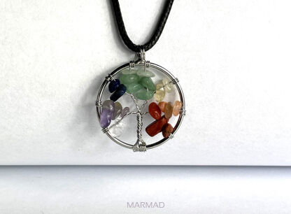 Naszyjniki Joga, Czakra