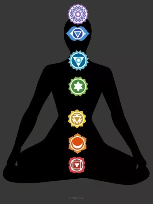 Czakry i ich Rola w Harmonii Ciała i Umysłu