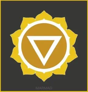 Czakra Splotu Słonecznego: Kamienie dla Harmonii Mentalnej i Uczuciowej